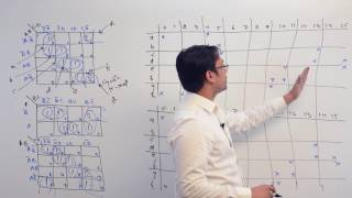 24 Solution for cyclic k map using implicant chart [upl. by Beckett372]