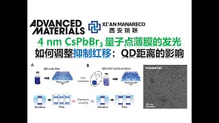 4nm深蓝钙钛矿量子点LED：QD表面配体处理和抑制QD薄膜发光红移【Advanced Materials】 [upl. by Shu295]