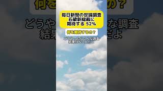 【批判】世論調査「石破新総裁に期待する52」→「期待できるわけない」 時事 石破茂 [upl. by Sup412]