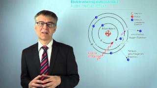 Oberflächenanalytik mit Licht  Erzeugung Absorption und Nachweis von Photonen OFA07 [upl. by Lenssen]