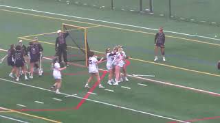 Womens Lacrosse vs Walsh 31821 [upl. by Fairweather752]