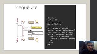 Create UML diagrams in VSCode with ease [upl. by Hagen]