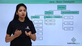 Java  Basic Data Types [upl. by Kosak557]