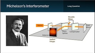 Michelson interferometer Class 11 Physical optics [upl. by Terese]