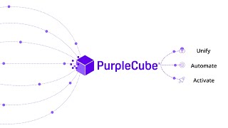 What is PurpleCube [upl. by Placida]