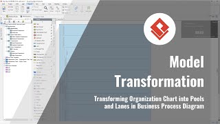 Model Transformation Transforming Organization Chart into Pools amp Lanes in Business Process Diagram [upl. by Gainer]