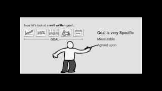 How to Write a SMART Goal [upl. by Heller]