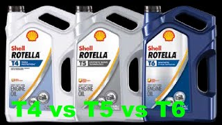 Comparing oil analysis of Shell rotella T4 T5 and T6 [upl. by Oiratno]