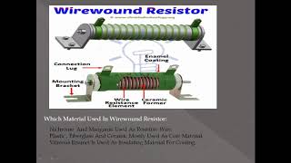 Fixed Resistor And Wirewound Resistor [upl. by Harve745]