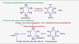 № 16 Органическая химия Тема 7 Циклопарафины Часть 2 Химические свойства циклопарафинов [upl. by Eelrahc]