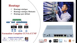 ROUTAGE STATIC  ROUTAGE FLOTTANTE  ROUTAGE PAR DEFAUT PARTIE 7 CISCO [upl. by Terle425]