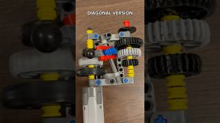 Diagonal Vs Straight Gearbox 3 Speed Transmission [upl. by Wolfort]