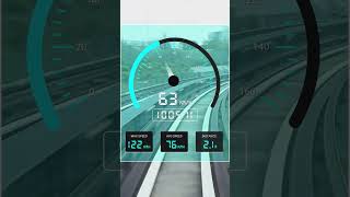 Speedometer for Live Train  Odometer amp Speed Meter App [upl. by Ettedranreb]