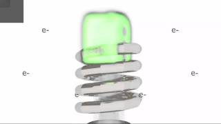 Inductively Coupled PlasmaAtomic Emission Spectroscopy ICPAES [upl. by Aibara]