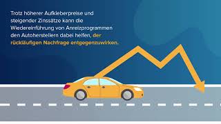 Treten Sie bei Anreizprogrammen nicht auf die Bremse  Vistex  Auto [upl. by Esikram]