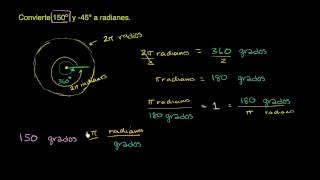 Conversión de grados a radianes  Ejemplo [upl. by Ab]