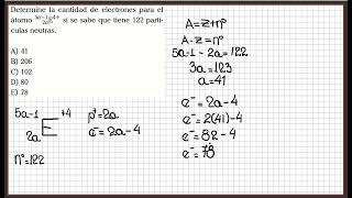 Química  Estructura Atómica [upl. by Ayrolg]