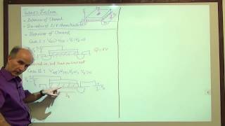 Razavi Electronics 1 Lec 30 MOS Characteristics I [upl. by Nidya942]