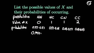 Introduction to Discrete Random Variables and Discrete Probability Distributions [upl. by Nylimaj]