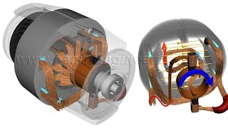 How do Universal Motors work [upl. by Atteuqnas]