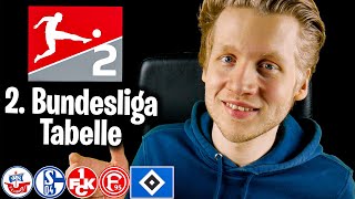 2 Bundesliga Prognose 202324 Wer steigt auf Wer steigt ab  Endtabelle [upl. by Hadwin651]