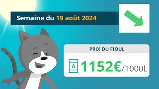 Prix ​​du fioul domestique  semaine du 19 août 2024 [upl. by Sirkin814]