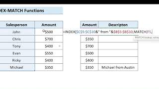 Index Match Function [upl. by Aiek]