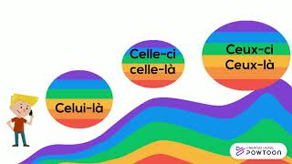 Les substituts lexicaux et grammaticaux [upl. by Audris956]