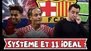 ✅MON 11 IDÉAL du BARÇA la SAISON PROCHAINE  Système amp animations [upl. by Schargel967]