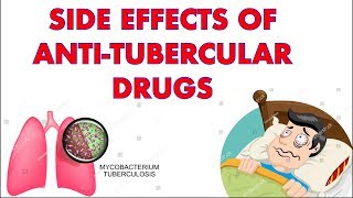 Side effects of Anti Tubercular drugs  RIPE [upl. by Seel869]