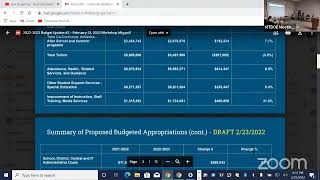 MTPS 20222023 Budget Presentation 2 22322 [upl. by Griffin184]