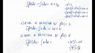 Introdução Cálculo Integral  Primitivas [upl. by Diarmid]