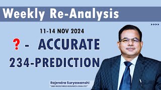 Bank Nifty Re Analysis  Nifty Prediction  11 to 14 Nov 2024 nifty banknifty niftyprediction [upl. by Iznek359]