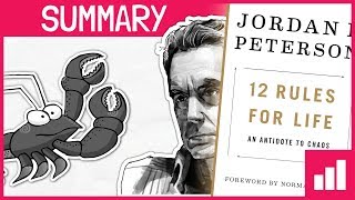 12 Rules For Life by Jordan Peterson 📖 Book Summary [upl. by Aleuqahs223]