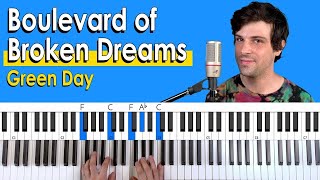 Boulevard of Broken Dreams PIANO CHORDS TUTORIAL [upl. by Carline]