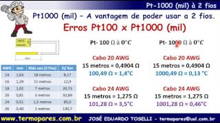 Pt1000  A vantagem de poder usar Pt1000 2 fios x Pt100 3 fios  Termometria Termologia Temperatura [upl. by Lacim]