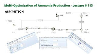 Can a specific purity of ammonia be obtained using simulation Check this video  Lecture  113 [upl. by Ahsinnek451]