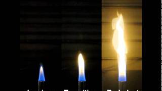 Laminar vs Turbulent Diffusion Flame [upl. by Budding]