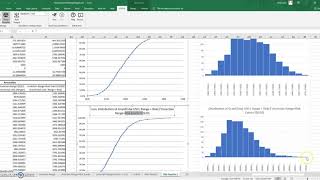 Building A Probabilistic Risk Estimate Using Monte Carlo Simulations [upl. by Bayer]