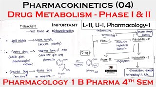 Polarography complete  Principle  Ilkovic equation  Part 3 U5  Pharmaceutical Analysis 1st sem [upl. by Elyr]