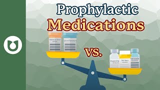 Recommended Prophylactic Medications myeloma [upl. by Uri]