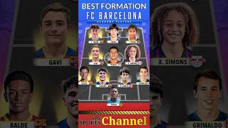 Best formation FC Barcelona academy players [upl. by Erdried]