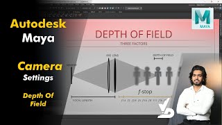 Autodesk Maya  Cameras Settings Depth of Field and more [upl. by Kata175]