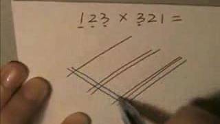 Matematica Cinese [upl. by Franny]