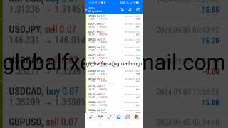 EA trading 932024 Expert Advisor ROBOT Auto Trading Software  Forex bot [upl. by Adele]