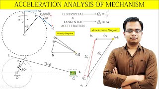 Acceleration Analysis of Mechanisms  Centripetal amp Tangential Acceleration of Link [upl. by Minica]