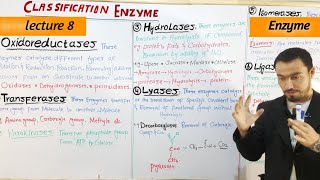 Classification of Enzyme 6 types Full detail lecture in Hindi and Urdu by Aizaz Ahmed [upl. by Uahc]