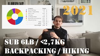 2021 Sub 6 lb Ultralight Backpacking Gear  27 kg Fastpacking [upl. by Ojadnama]