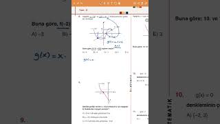 Fonksiyon sorusu Grafik okuma matematik grafik fonksiyonlar [upl. by Garv]