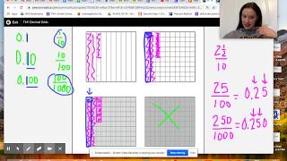 Equivalencies Tenths Hundredths and Thousandths GRADE 4 and GRADE 5 [upl. by Eleonora595]